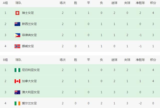 男人天堂网av